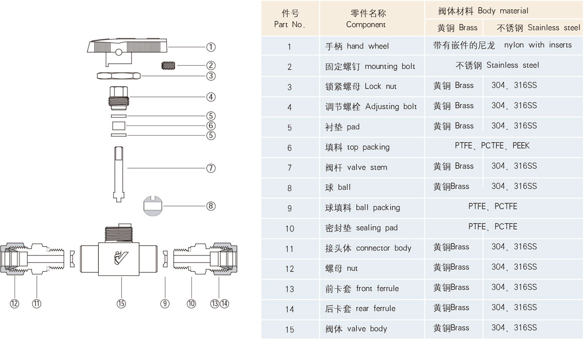 結(jié)構(gòu)材料