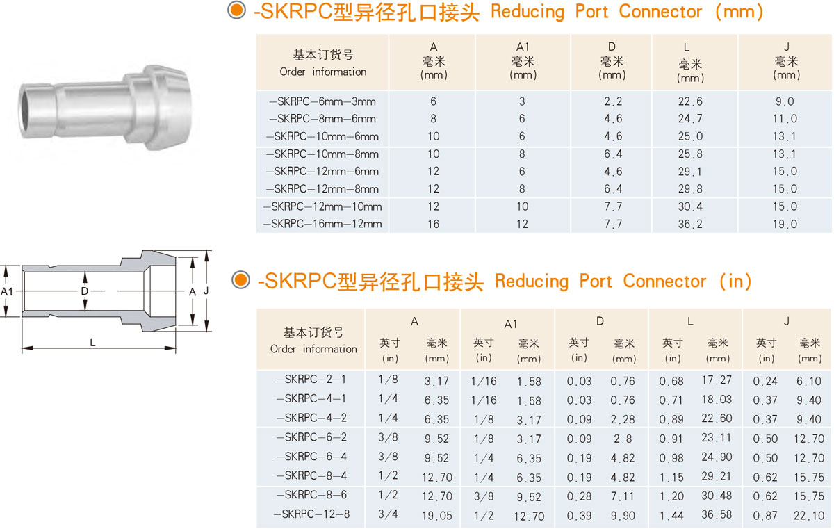 XYG-SKRPC型異徑孔口接頭規(guī)格型號(hào)列表